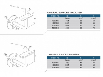 Support mural inox pour main courante