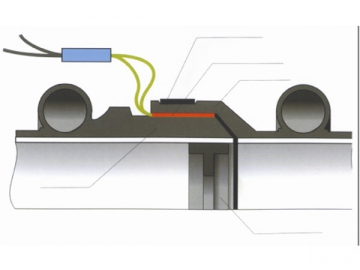 Ligne d'extrusion de tuyau ondulé en spirale PE (200mm-3000mm)