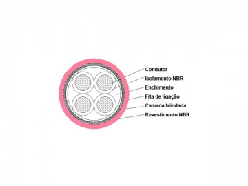 Câble d'alimentation isolé NBR 0,6/1Kv