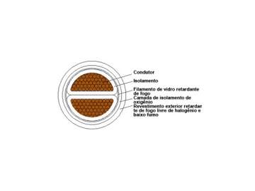 Câble d'alimentation isolation plastique à retardateur de flammes sans halogénures/faible teneur en halogénures