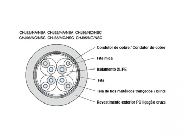 Câble de télécommunication à paires symétriques isolé XLPE retardateur de flammes sans gaine interne