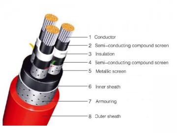 Câble d'alimentation moyenne tension