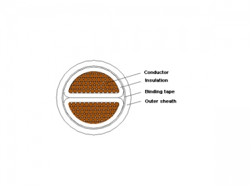 Câble d'alimentation isolation XLPE à retardateur de flammes 1kV/3kV