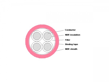 Câble d'alimentation isolé NBR 0,6/1Kv