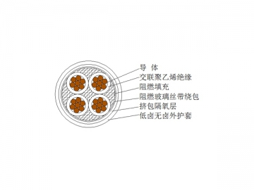 Câble d'alimentation isolation plastique à retardateur de flammes sans halogénures/faible teneur en halogénures