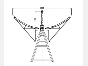 Miroir cylindro-parabolique