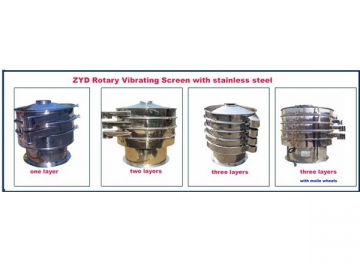 Tamiseur circulaire à vibration série ZYD