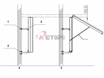 Écran à LED à module relevable