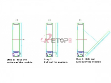 Écran à LED à module escamotable