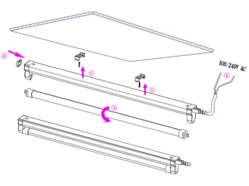 Tube LED T5 avec support de montage