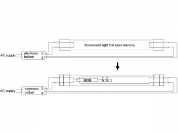 Tube LED T8 avec ballast compatible