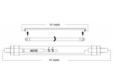 Tube LED T8 graduable