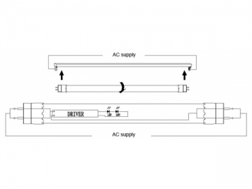 Tube LED T8 à embouts rotatifs