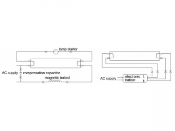 Tube LED T10 pour panneaux publicitaires