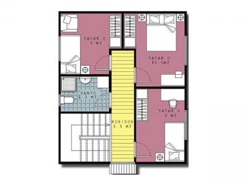Maison à ossature métallique légère, multi-étages