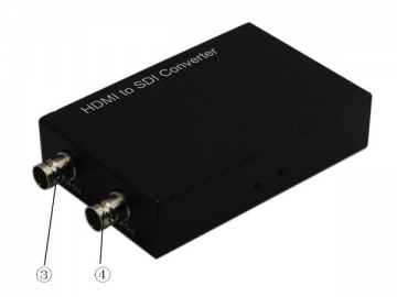 Convertisseur HDMI vers SDI