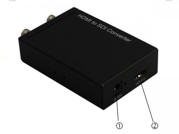 Convertisseur HDMI vers SDI