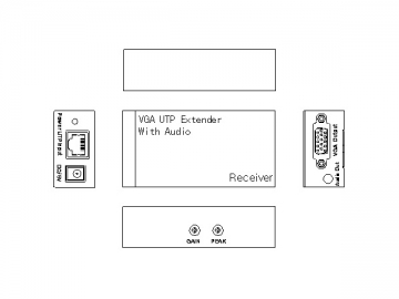 Diviseur de l’unité d’extension 1X1 de VGA