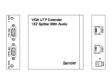 Diviseur de l’unité d’extension 1X2 de VGA