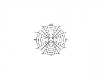 Spot à LED AR111