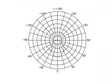 Luminaire à LED antidéflagrant en aluminium