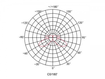 Luminaire extérieur