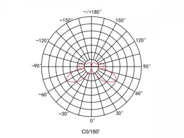 Luminaire extérieur