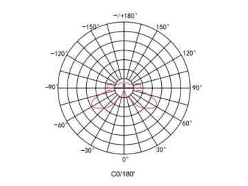 Luminaire extérieur