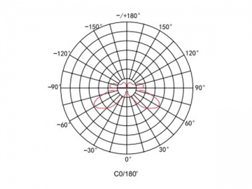 Luminaire extérieur