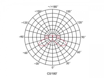 Luminaire extérieur