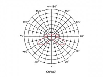 Luminaire extérieur