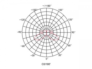 Luminaire extérieur