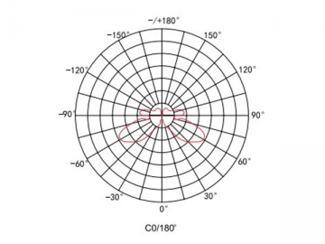 Luminaire extérieur