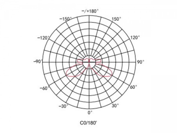 Luminaire extérieur