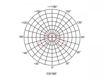 Luminaire extérieur