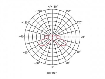 Luminaire extérieur