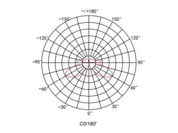 Luminaire extérieur