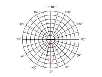 Luminaire de pelouse