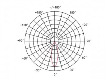 Luminaire de pelouse