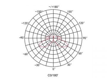 Luminaire solaire de pelouse