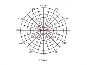 Luminaire solaire de pelouse