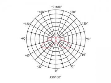 Luminaire solaire de pelouse