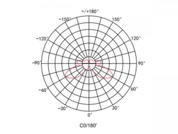 Luminaire solaire de pelouse