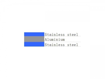 Composite à matrice métallique <br/><small>(Aluminium plaqué à l'acier inox)</small>