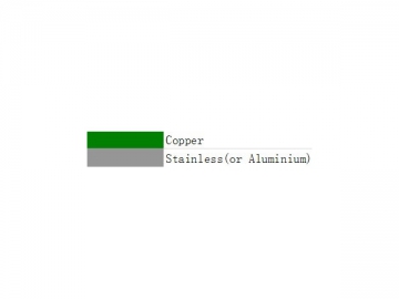 Composite à matrice métallique <br/><small>(Aluminium plaqué au cuivre)</small>