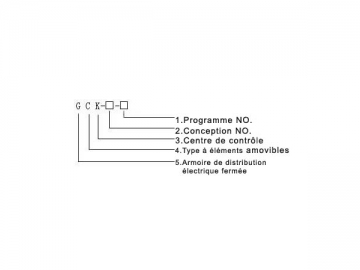 Appareillage de commutation à basse tension GCK