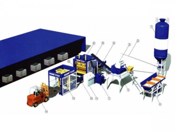 <strong>Ligne de production de blocs</strong> de béton