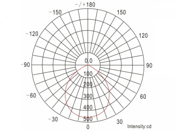 Downlight LED  15W