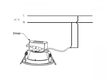 Downlight LED 18W