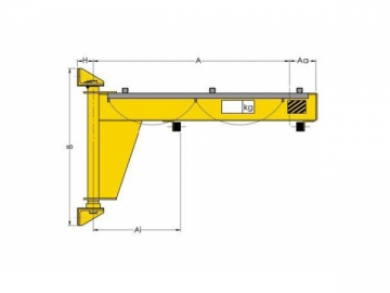 <strong>Grue potence</strong> <small>(roulante)</small>